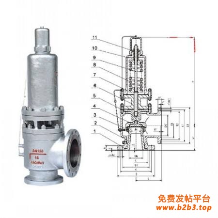 安全阀3.带散热器弹簧全启式安全阀jpg1