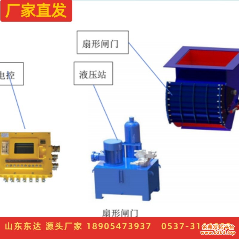 防溃仓闸门4