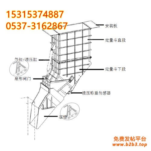 定量斗3