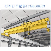 详细介绍欧式双梁起重机车轮组的选择方法