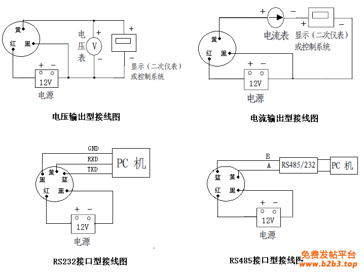 日照辐射传感