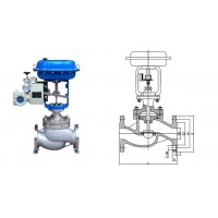 ZJHM型法兰气动调节阀 气动套筒调节阀