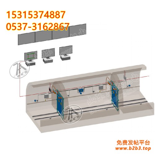 自动风门示意图