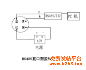 光合有效辐射2