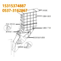 ZLGQ(Y)-4型立井箕斗定量斗装载设备结构简单 撒煤量小