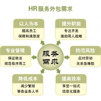 福州人力资源外包劳务派遣，人事代理企业社保外包