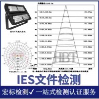 光生物安全测试 配光曲线测试 IES文件测试